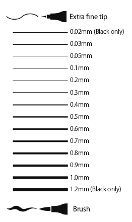 Fineliner For Drawing schwarz